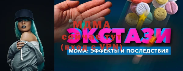 тгк Верхний Тагил